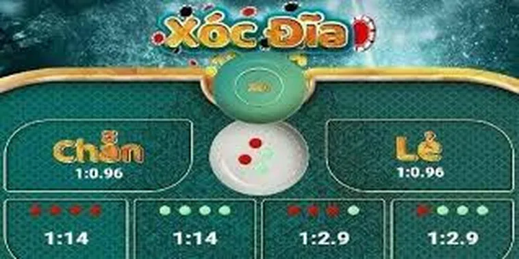 Tham Gia Xóc Đĩa Tại Bet365 Chinh Phục Thưởng Lớn Hôm Nay